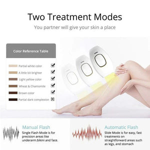 NoorAura™ IPL Laser Hair Removal – جهاز إزالة الشعر بالليزر IPL.